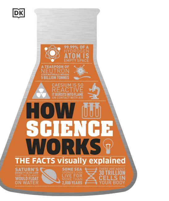 Hardback cover of How Science Works