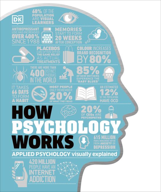 Hardback cover of How Psychology Works