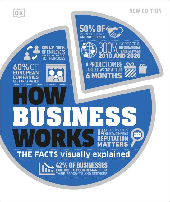 Hardback cover of How Business Works