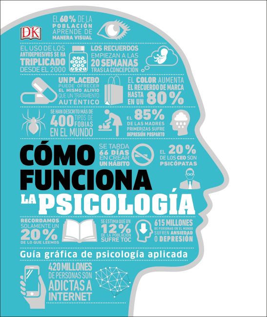 Cómo funciona la psicología (How Psychology Works) Hardback cover of Cómo funciona la psicología (How Psychology Works)
