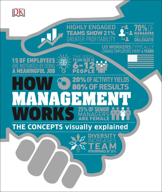 How Management Works Hardback cover of How Management Works