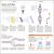 How to Be Good at Science, Technology, and Engineering Preview 2