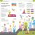 Help Your Kids with Computer Science (Key Stages 1-5) Preview 1