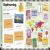 The Travel Activity Book Preview 2