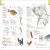 The Visual Encyclopedia Preview 3