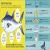 The Sea Book Preview 2