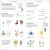 How to be Good at English, Ages 7-14 (Key Stages 2-3) Preview 3