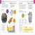 Super Simple Chemistry Preview 1