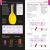 Super Simple Chemistry Preview 2