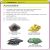 Super Simple Chemistry Revision Cards Key Stages 3 and 4 Preview 1