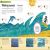 The Very Hungry Caterpillar's Very First Ocean Encyclopedia Preview 2