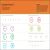 10 Minutes a Day Fractions, 4th Grade Preview 3