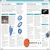 Eyewitness Workbooks Stars & Planets Preview 1