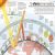 Atlas de la emergencia climática (Climate Emergency Atlas) Preview 1