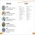 DK Super Readers Level 1 Animal Feeding Time Preview 3