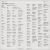 Ukrainian English Bilingual Visual Dictionary Preview 4