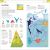 Help Your Kids with Science Preview 1