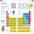 Help Your Kids with Science Preview 2