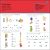 10 Minutes A Day Spelling, Ages 5-7 (Key Stage 1) Preview 1