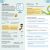 Computer Coding Made Easy, Ages 7-11 (Key Stage 2) Preview 3