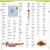 First French Dictionary Preview 2