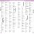 First French Dictionary Preview 3