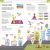 Help Your Kids with Computer Science (Key Stages 1-5) Preview 1