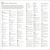 English for Everyone: Teacher's Guide Preview 4