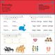 10 Minutes A Day Spelling Fun, Ages 5-7 (Key Stage 1) Preview 3