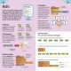 Coding with Scratch Made Easy, Ages 5-9 (Key Stage 1) Preview 2