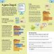 Coding with Scratch Made Easy, Ages 5-9 (Key Stage 1) Preview 4