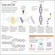 How to Be Good at Science, Technology, and Engineering Preview 2