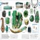 Our World in Pictures: The Rock and Gem Book Preview 4