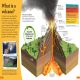 DKfindout! Volcanoes Preview 1