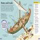DKfindout! Ancient Egypt Preview 4
