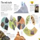 Utterly Amazing Earth Preview 1