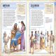 Bible Characters Visual Encyclopedia Preview 3