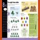 Help Your Kids with Times Tables, Ages 5-11 (Key Stage 1-2) Preview 2