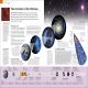 Astronomy Preview 2