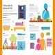 Help your Kids with SATs, Ages 9-11 (Key Stage 2) Preview 1