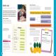 Help your Kids with SATs, Ages 9-11 (Key Stage 2) Preview 4