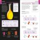 Super Simple Chemistry Preview 2