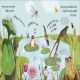 RHS How Does a Frog Grow? Preview 1