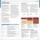 First Aid Manual 11th Edition Preview 4