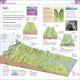 Help Your Kids with Geography, Ages 10-16 (Key Stages 3 & 4) Preview 1