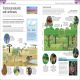 Help Your Kids with Geography, Ages 10-16 (Key Stages 3 & 4) Preview 2