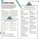 How Business Works Preview 4