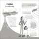 Be Climate Clever Preview 1