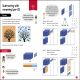 Maths — No Problem! Addition and Subtraction, Ages 7-8 (Key Stage 2) Preview 4
