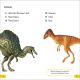 DK Super Readers Level 2 Dinosaur Dinners Preview 1